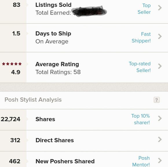 Meet your Posher, Dope - Picture 2 of 2